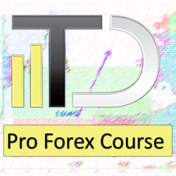 Volume Profile Trading Course